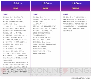 “ニコニコ超パーティー2017”のタイムスケジュールが公開。史上最多の総勢300組以上が集結