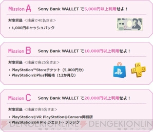 Sony Bank WALLET/“PlayStation”デザインカード