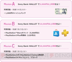 ゲーム・アニメ代がこんなにお得に！ PSストアでSony Bank WALLETの還元率＆キャンペーンを検証