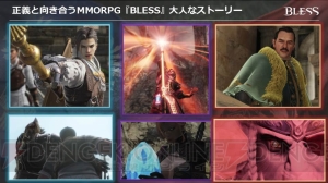 MMORPG『BLESS』オフイベまとめ。新種族マスク＆新職業レンジャーが12月実装