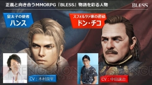 MMORPG『BLESS』オフイベまとめ。新種族マスク＆新職業レンジャーが12月実装