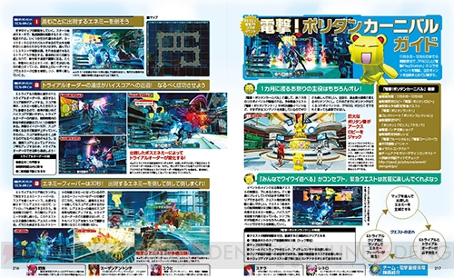 【電撃PS】『PSO2』電撃コラボイベント“電撃！ポリタンカーニバル”を遊びつくすための情報が満載