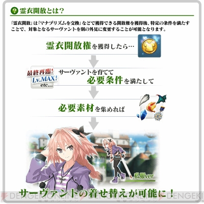 Fgo アストルフォの霊衣開放権が追加 天草四郎などのピックアップ召喚が開催 電撃オンライン Fgo アストルフォの霊衣開放権が追加 天草四郎などのピックアップ召喚が開催 電撃オンライン