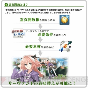 『FGO』アストルフォの霊衣開放権が追加。天草四郎などのピックアップ召喚が開催