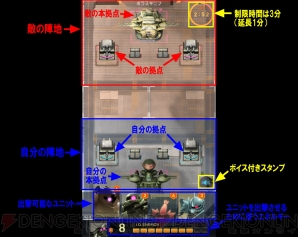 『機動戦士ガンダム 即応戦線（ガンソク）』