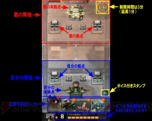 【ガンソク】時間を忘れて対戦にハマる!?　βテストインプレッション（ジオン編）