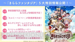 『きららファンタジア』に『キルミーベイベー』が新規参戦。ゲームシステムを紹介したPVも