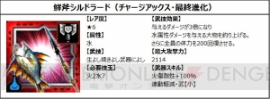 『MHXR』防具“ビストロシリーズ”などを入手できる鍋イベントが11月20日12時より開催