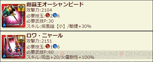 『MHXR』Ver7.2が11月28日に実施。新覇玉武器“双剣”や“リオレイア灼熱種”が追加