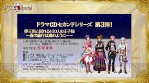 “夢せんりゅう”大賞も発表された『夢100』配信1000日達成記念イベント速報