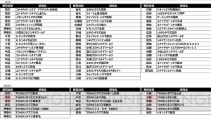 『Fate/stay night HF』の4DX＆MX4D上映が決定。2018年2月3日より全国74館で実施