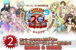 『アトリエ』20周年記念キャラ人気投票第2弾の結果が公開。トトリのタペストリーなどが受注開始