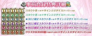 『AKB48 ダイスキャラバン』が2018年春配信！ AKB48のメンバーらが登場するスゴロク×RPG