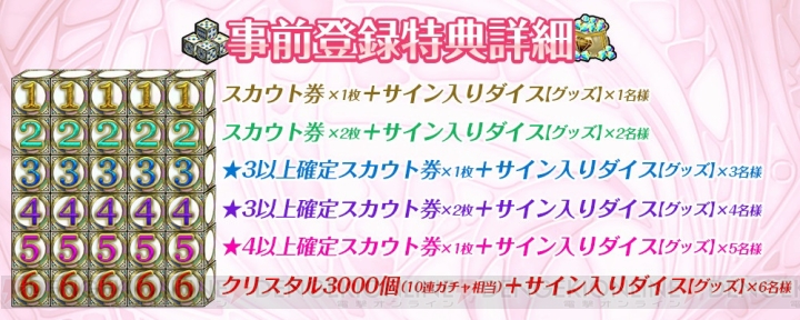 『AKB48 ダイスキャラバン』が2018年春配信！ AKB48のメンバーらが登場するスゴロク×RPG