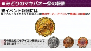 『スタポケ』×『みどりのマキバオー』コラボ・事前プレイレポ。マキバオーたちを育成できる！
