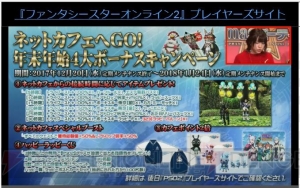 『PSO2クラウド』は来春開始。『結城友奈は勇者である』『チャロン』コラボやバランス調整ロードマップ公開