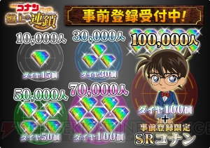 『名探偵コナンパズル 盤上の連鎖（クロスチェイン）』が事前登録を開始