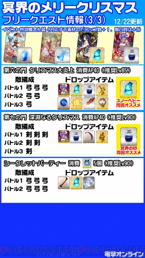 Fgo攻略 17クリスマスイベントを解説 オススメの進め方は 随時更新 電撃オンライン
