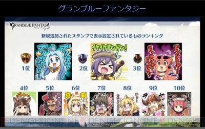 グラブル 最終上限解放された十天衆や古戦場最大連勝数などのユーザー調査記録が公開 電撃オンライン グラブル 最終上限解放された十天衆や古戦場最大連勝数などのユーザー調査記録が公開 電撃オンライン