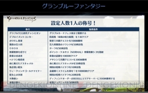 グラブル 最終上限解放された十天衆や古戦場最大連勝数などのユーザー調査記録が公開 電撃オンライン