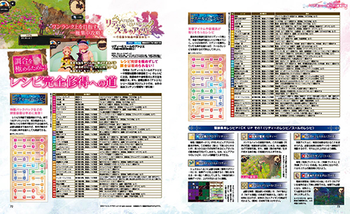 電撃PlayStation Vol.654