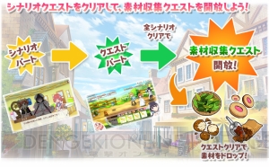 『きららファンタジア』で『ブレンド・S』のキャラが登場するピックアップ召喚開催