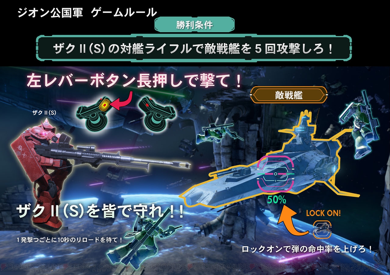 戦場の絆 パイロットデータ 戦場の絆 パイロットデータ バンダイナムコ、AC「機動戦士ガンダム