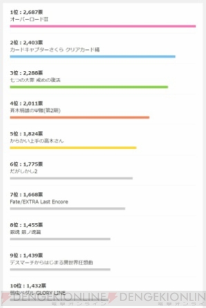 【1月第2週のまとめ記事】