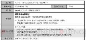 『バンドリ！ガルパ』デザインのVisaカードが登場。2月下旬より会員募集が開始