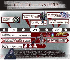 『LET IT DIE（レットイットダイ）』