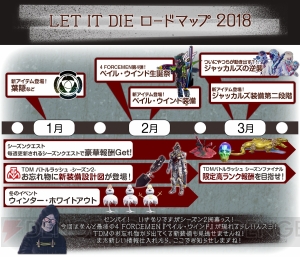 『LET IT DIE』シーズン2が開幕。“4 FORCEMEN”の最後の1人“ペイル・ウインド”が2月に登場