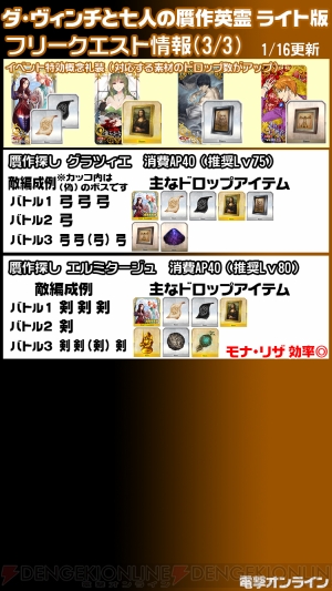 Fgo 贋作英霊イベントが復刻 ジャンヌオルタのピックアップ召喚も開催 電撃オンライン