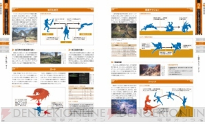 モンハンワールド 最速攻略本が本日発売 フィールド情報をまとめた取り外し可能な特製冊子も付属 電撃オンライン