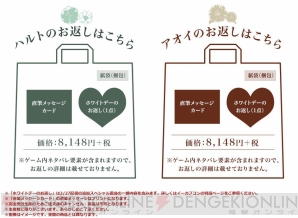 『囚われのパルマ』バレンタイン企画が今年も開催