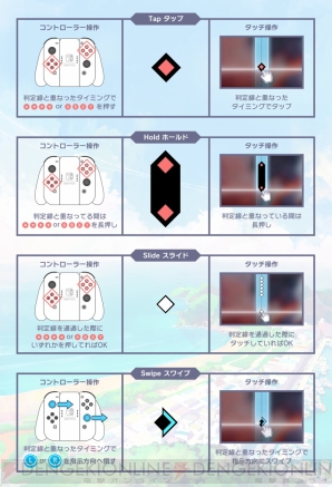 『VOEZ（ヴォイズ）』