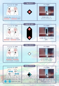 Switch『VOEZ』パッケージ版が本日発売。『科学者の帰還』など全14曲が追加される“パッチVer1.4”は2月に配信