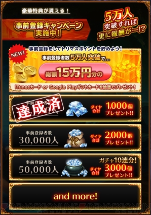 『TRINITY MASTER（トリニティ マスター）』
