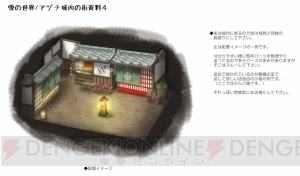 さらに！ 『アライアンス・アライブ 公式設定資料集』に収録されるアートをチラ見せ！