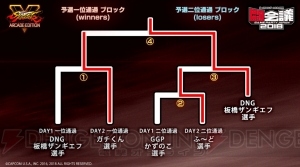 『ストV アーケードエディション』野性味あふれる動きと放電能力で闘う“ブランカ”が2月21日配信