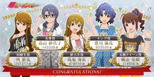 『アイマス ミリシタ』キャスティング投票企画の結果が発表。各テーマにぴったりな配役は？