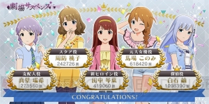 『アイマス ミリシタ』キャスティング投票企画の結果が発表。各テーマにぴったりな配役は？