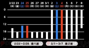 『三極ジャスティス』