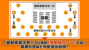 “ニコニコ超会議2018”にキズナアイさんが出演決定。“超音楽祭”でパフォーマンス