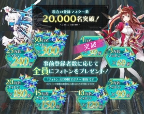 『ドールズオーダー』