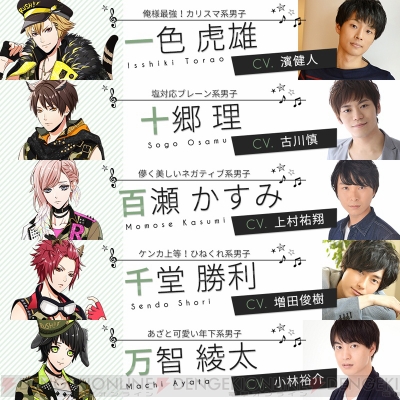 アニドルカラーズ 第2部が今春配信 立花慎之介さん 蒼井翔太さんら新キャラキャスト発表 ガルスタオンライン