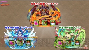 『パズドラ』と『幽白』『ペルソナ』のコラボが発表。青・緑ソニアの究極進化も