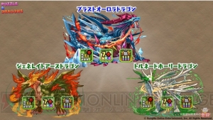 『パズドラ』と『幽白』『ペルソナ』のコラボが発表。青・緑ソニアの究極進化も