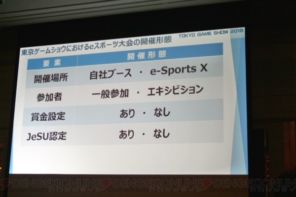 “東京ゲームショウ2018”は9月20～23日に開催。eスポーツ関連や動画配信が2017年からさらに拡大