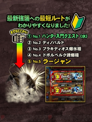 『モンスターハンター エクスプロア（MHXR）』