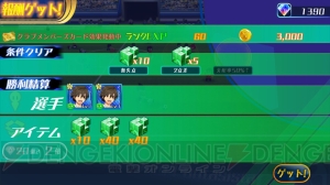 次世代サッカーゲーム『カルチョファンタジスタ』育成の攻略ポイントを紹介！